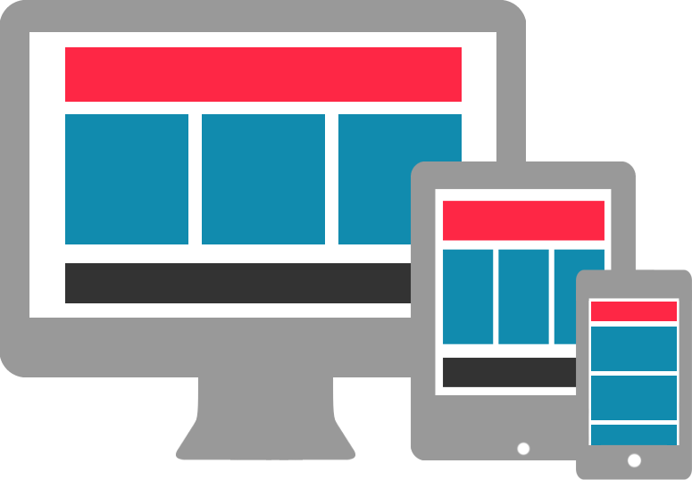 Adaptives Webdesign Adaptives Webdesign